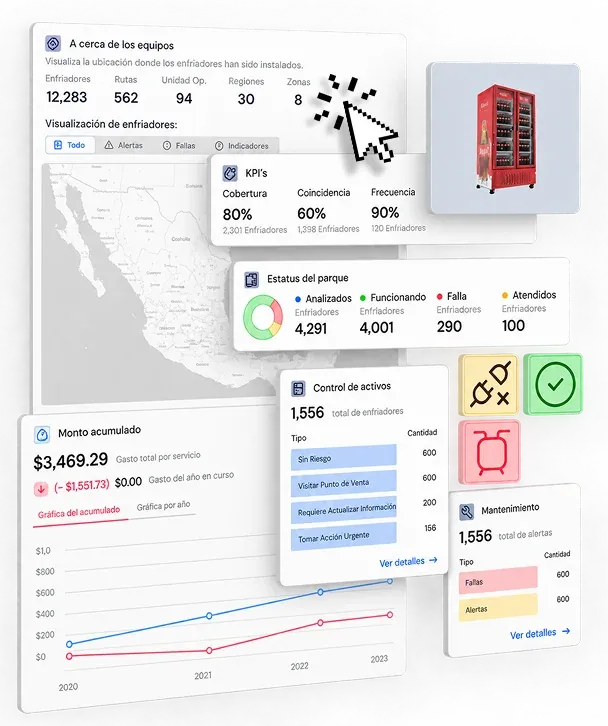 Consolidated Solkos dashboard with the status of the whole fleet