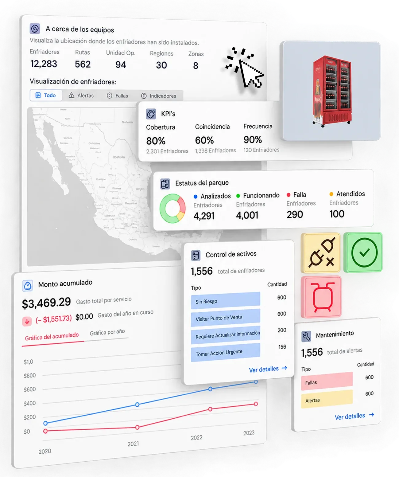 Imbera dashboard with a map of Mexico, refrigerator indicators and consumption charts.