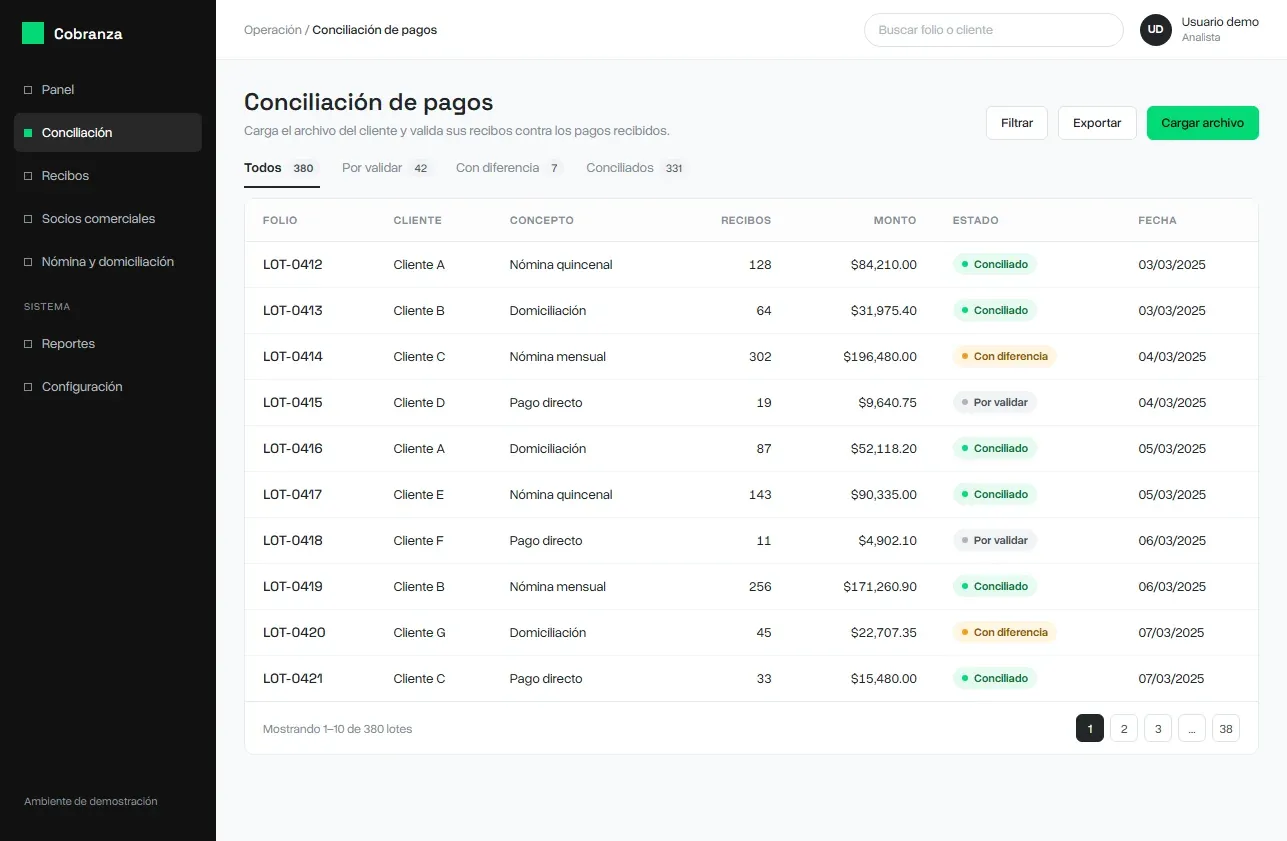 Illustrative payment reconciliation screen, with its table of batches and statuses.