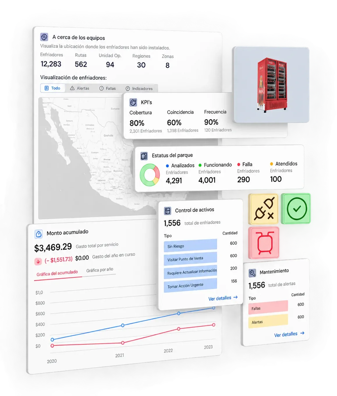 Dashboard of the system built for Imbera, with a cooler map, KPIs and fleet status